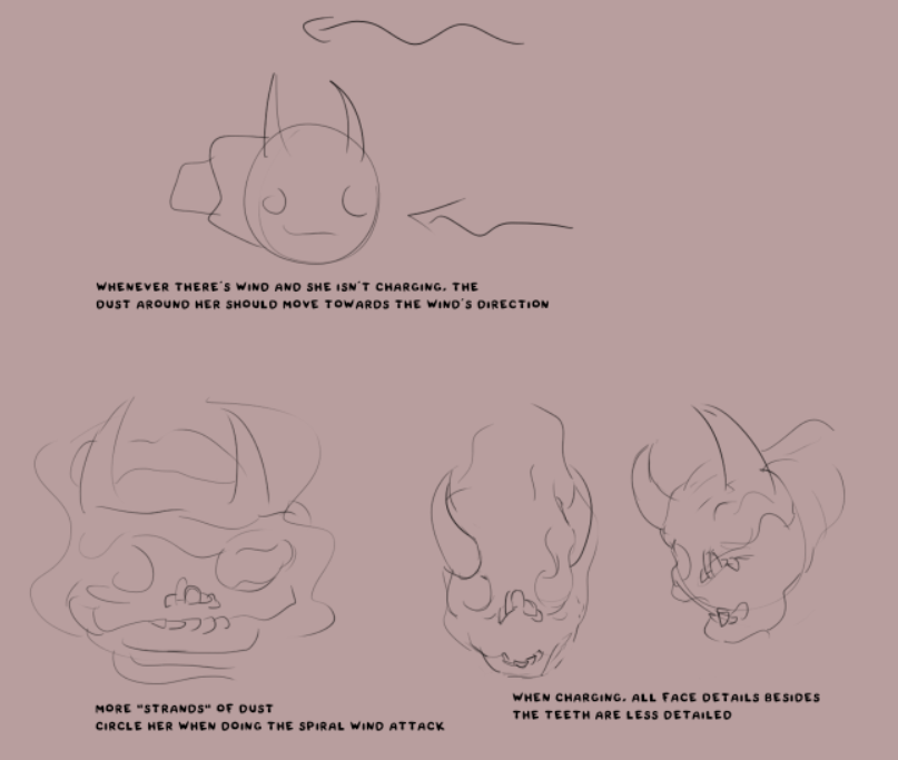 Sparky (@BossButchMOD) / Posts / X