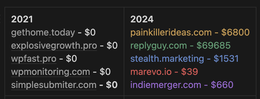 Alexander Belogubov 🇺🇦 tweet media