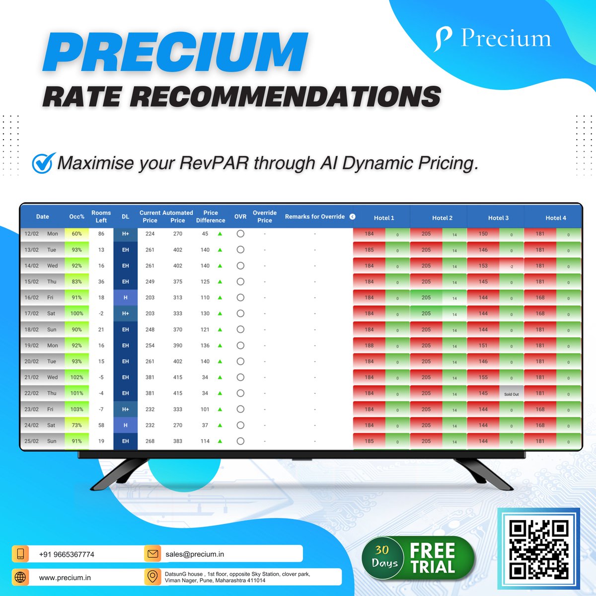 PreciumL51275's tweet photo. 𝐏𝐫𝐞𝐜𝐢𝐮𝐦-𝐑𝐚𝐭𝐞 𝐑𝐞𝐜𝐨𝐦𝐦𝐞𝐧𝐝𝐚𝐭𝐢𝐨𝐧𝐬
Maximise your RevPAR through AI Dynamic Pricing.
👉I𝗳 Y𝗼𝘂 W𝗮𝗻𝘁 M𝗼𝗿𝗲 D𝗲𝘁𝗮𝗶𝗹 Y𝗼𝘂 C𝗮𝗻 V𝗶𝘀𝗶𝘁 U𝘀:
🌐https://t.co/Y8oPSjMQt8
#Software #artificialintellegence #RevPAR #PreciumSoftware #RevenueManagement https://t.co/PicU3WcR5m