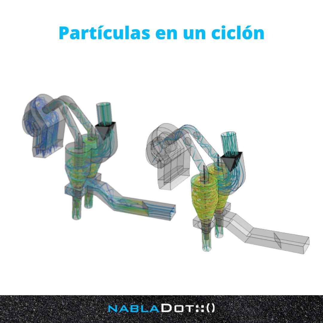 Nuestro modelo CFD multifásico permite optimizar su rendimiento y proporciona al operador una herramienta de cálculo personalizada para un control efectivo de la planta 

Para leer el artículo completo haz clic aquí 👉 nabladot.com/separacion-de-… 

#Ciclón #CFD #Optimización