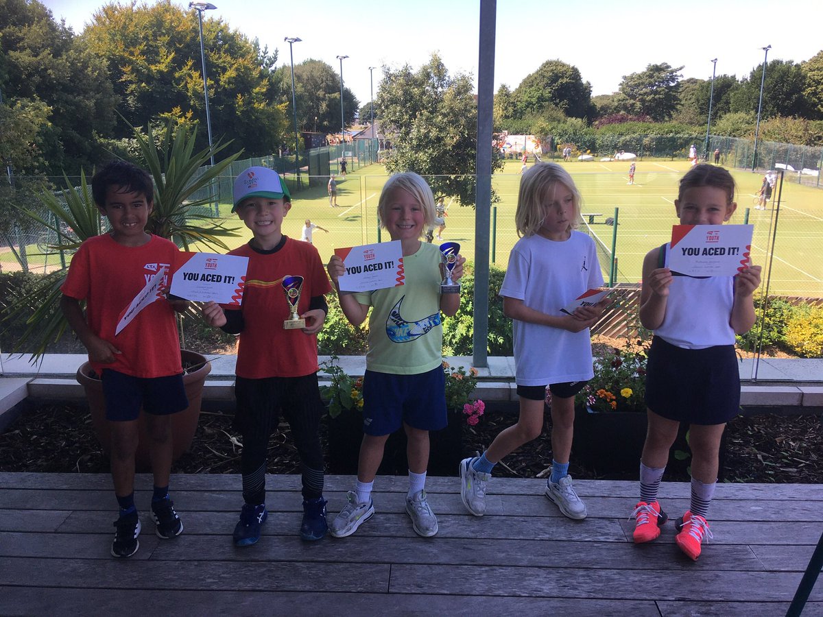 Active Academy Tournaments tweet media