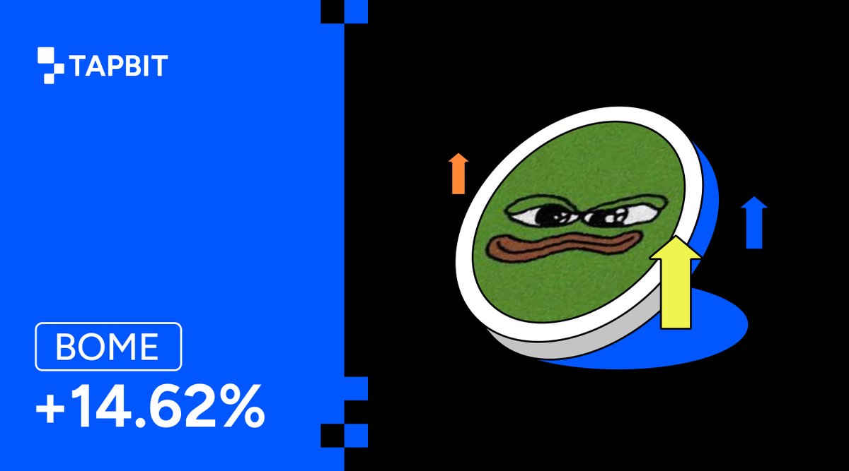 Tapbitglobal's tweet photo. 🔥#TapbitSurgeAlert🔥

$BOME surged over 14.62% in the past 24 hours！

Catch the $BOME Wave! 🌊

📌Trade now on #Tapbit
https://t.co/yk4zf58Obq https://t.co/nWOkU7aTv0