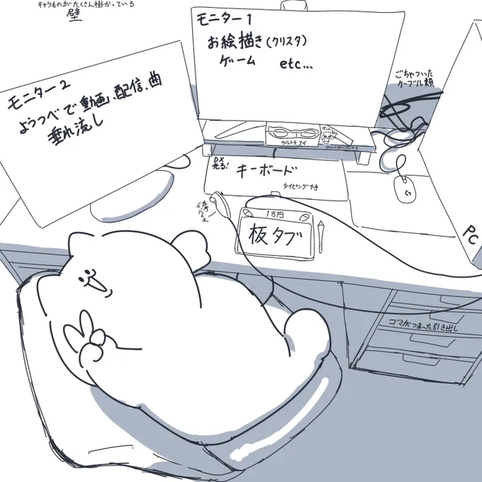 げるたねさんの真似して、まんちの作業環境を公開しちゃいます!! 