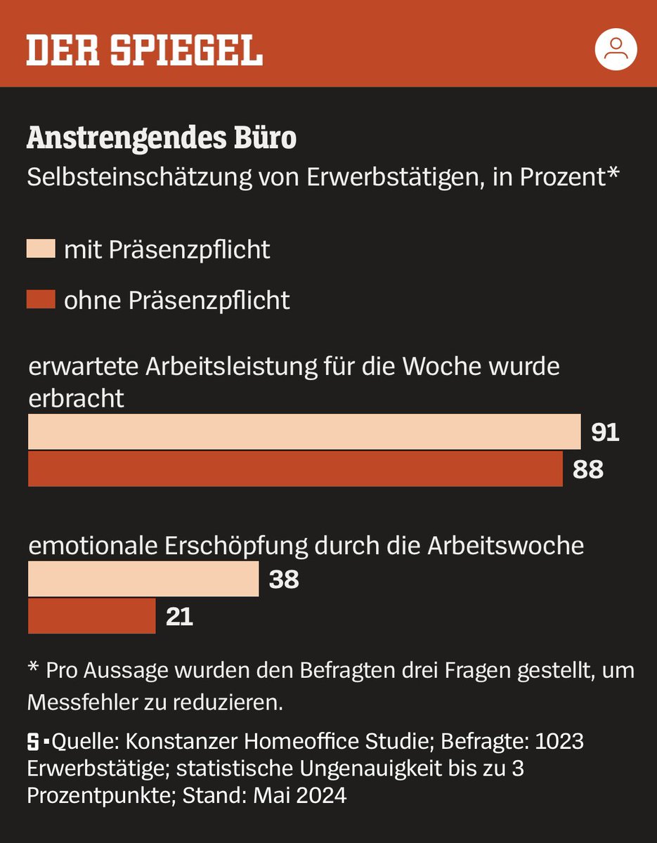 Florian Kunze tweet media