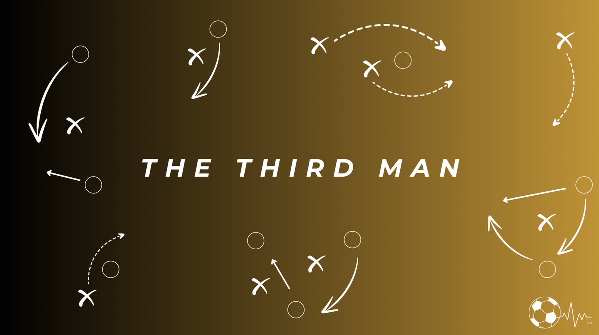 🟢FOOTBALL CONCEPT🟢

🔎The third man🔍

In simple terms it’s a way of leaving a 3rd player in an advantageous position. Marcelo Bielsa describes it as "the future of football." 

Let’s look at 3 simple examples to execute this concept🧵
