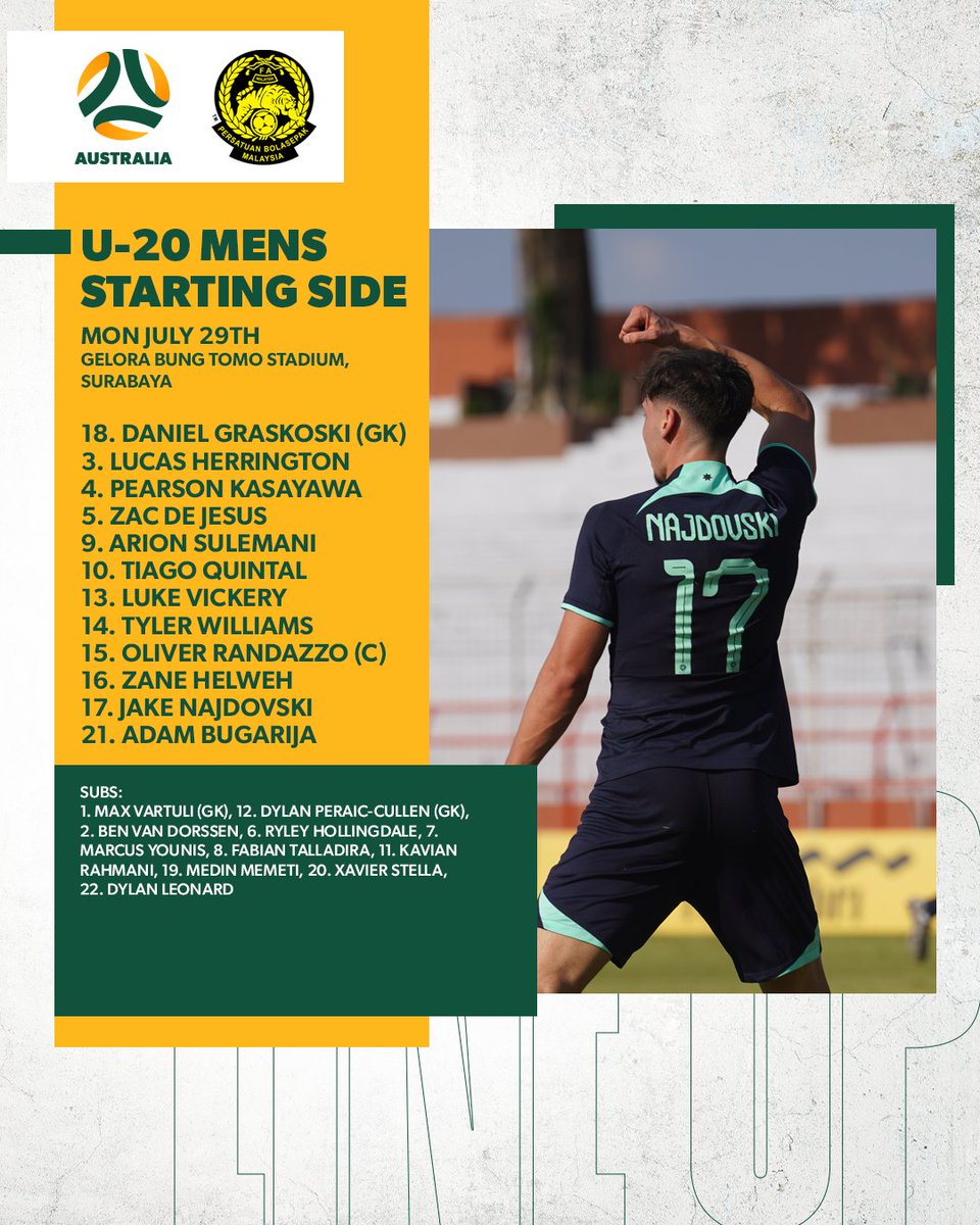 FootballAUS's tweet photo. Starting Lineup 🙌

For the final time at this ASEAN U19 Boys Championship, here is your Young Socceroos side, to face Malaysia in the third place play-off 📝

Kick-off will be at 6:00pm AEST.

#AUSvMAS #YoungSocceroos https://t.co/5kQsEA4nJZ