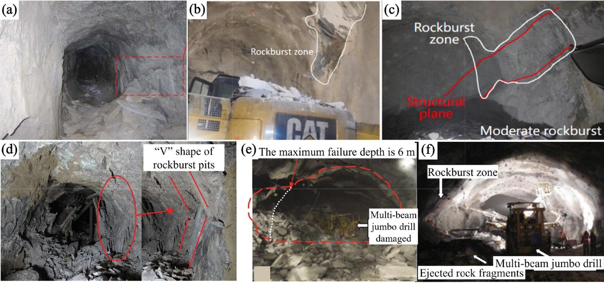 UNDSpace's tweet image. 🧵 Rockburst is a significant challenge in deep underground engineering. Our study explores rockburst in highly-stressed D-shape tunnels under impact loads, using a biaxial Hopkinson pressure bar for testing. 📉⚡️ #Rockburst #UndergroundEngineering #Geomechanics #MiningSafety