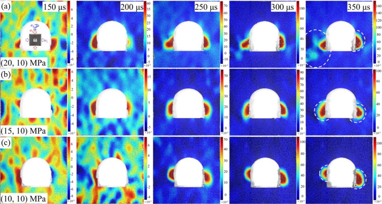 UNDSpace's tweet image. 🧵 Rockburst is a significant challenge in deep underground engineering. Our study explores rockburst in highly-stressed D-shape tunnels under impact loads, using a biaxial Hopkinson pressure bar for testing. 📉⚡️ #Rockburst #UndergroundEngineering #Geomechanics #MiningSafety