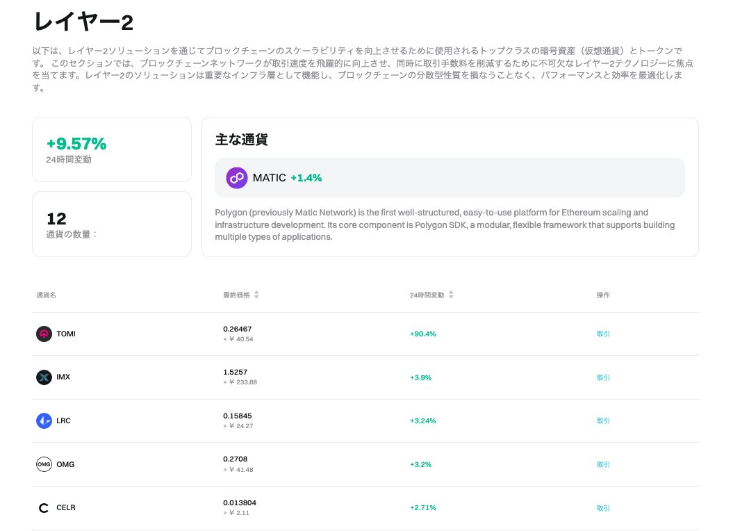BitgetJP tweet picture