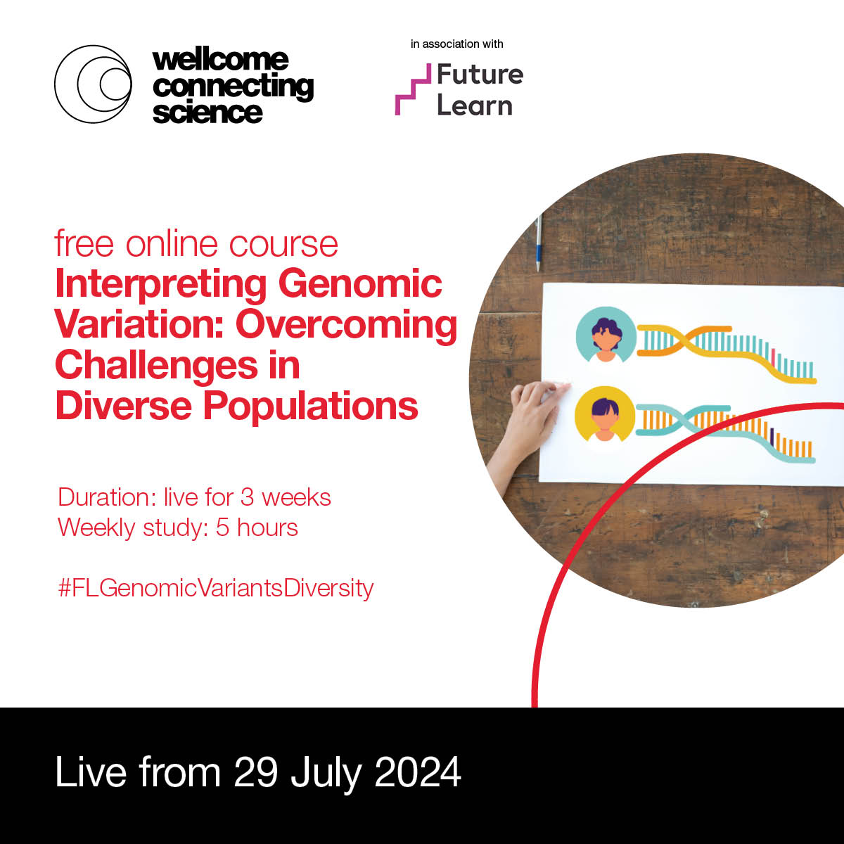 Wellcome Connecting Science Learning and Training (@eventswcs) on Twitter photo Our FREE online course teaching skills to navigate the complexities of #GenomeVariation for diverse populations, starts today. #FLGenomicVariantsDiversity
Gain hands-on experiencing using tools and software for genomic variation analysis. 
📎 Join now: bit.ly/3R7G7aK Our FREE online course teaching skills to navigate the complexities of #GenomeVariation for diverse populations, starts today. #FLGenomicVariantsDiversity
Gain hands-on experiencing using tools and software for genomic variation analysis. 
📎 Join now: bit.ly/3R7G7aK