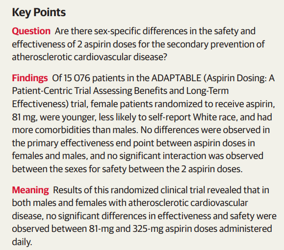 rincondesisifo's tweet image. (JAMA) Impacto del sexo y la dosificación del ácido acetilsalicílico en la seguridad y eficacia de la prevención 2ª de la enfermedad CV jamanetwork.com/journals/jamac… Análisis 2º de ECA #ADAPTABLE