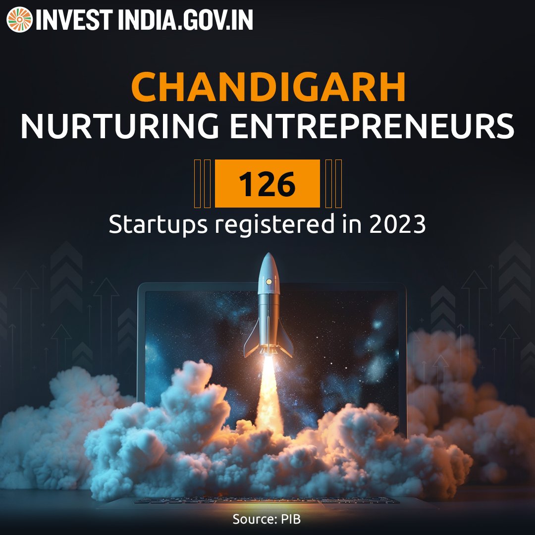 Are you thinking about your next big investment? #Chandigarh's startup sector is buzzing with innovation, offering investors a unique opportunity to be part of something exciting.

Know more at: bit.ly/II-Chandigarh

#InvestInIndia #Startup <a href="/CGI_Atlanta/">India in Atlanta</a> <a href="/cgihou/">India in Houston</a> <a href="/USAmbIndia/">U.S. Ambassador to India</a>
