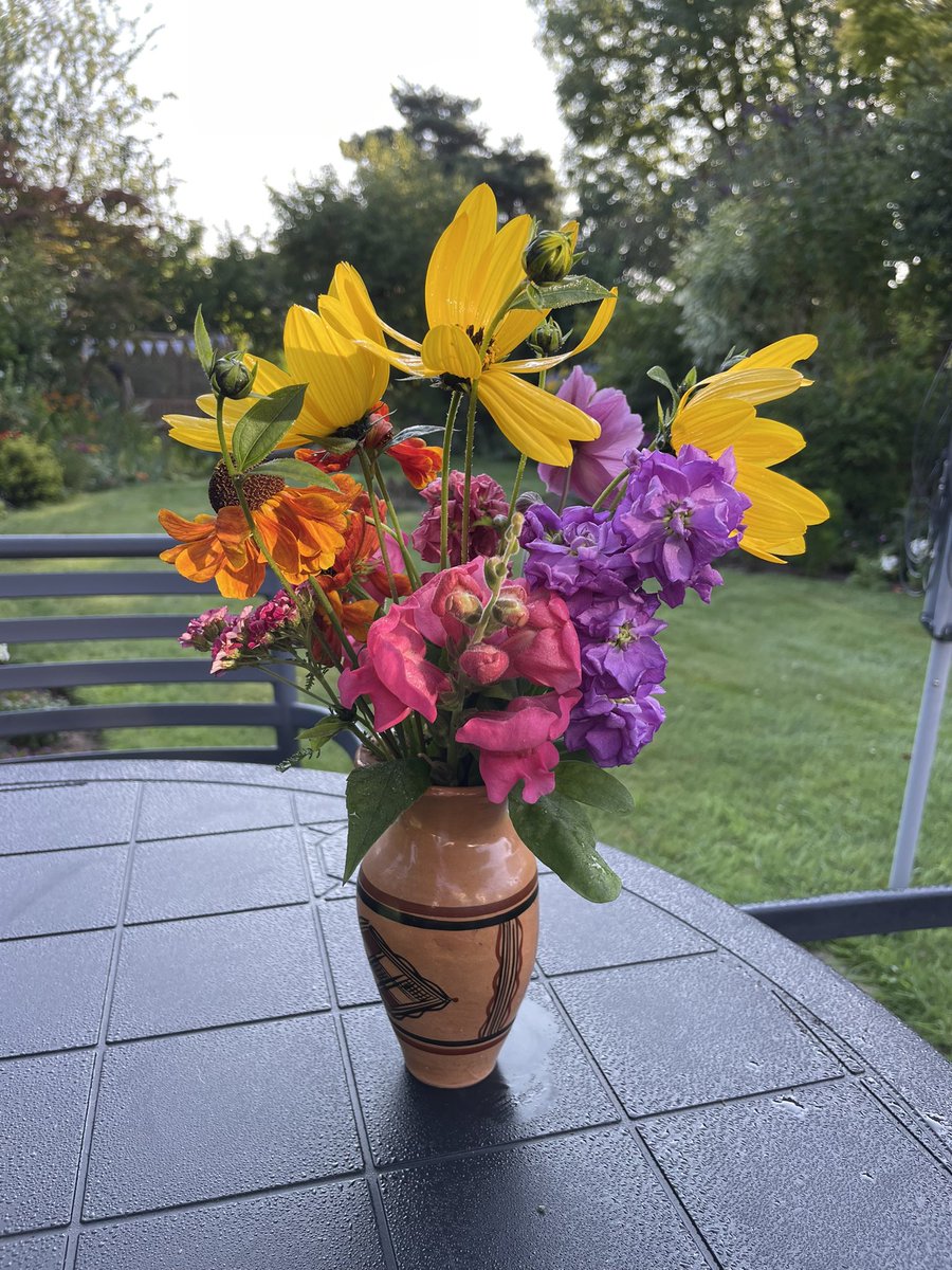 A working from home desk jumble to see me through.