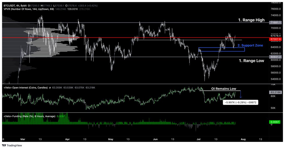 Emperor👑 tweet media