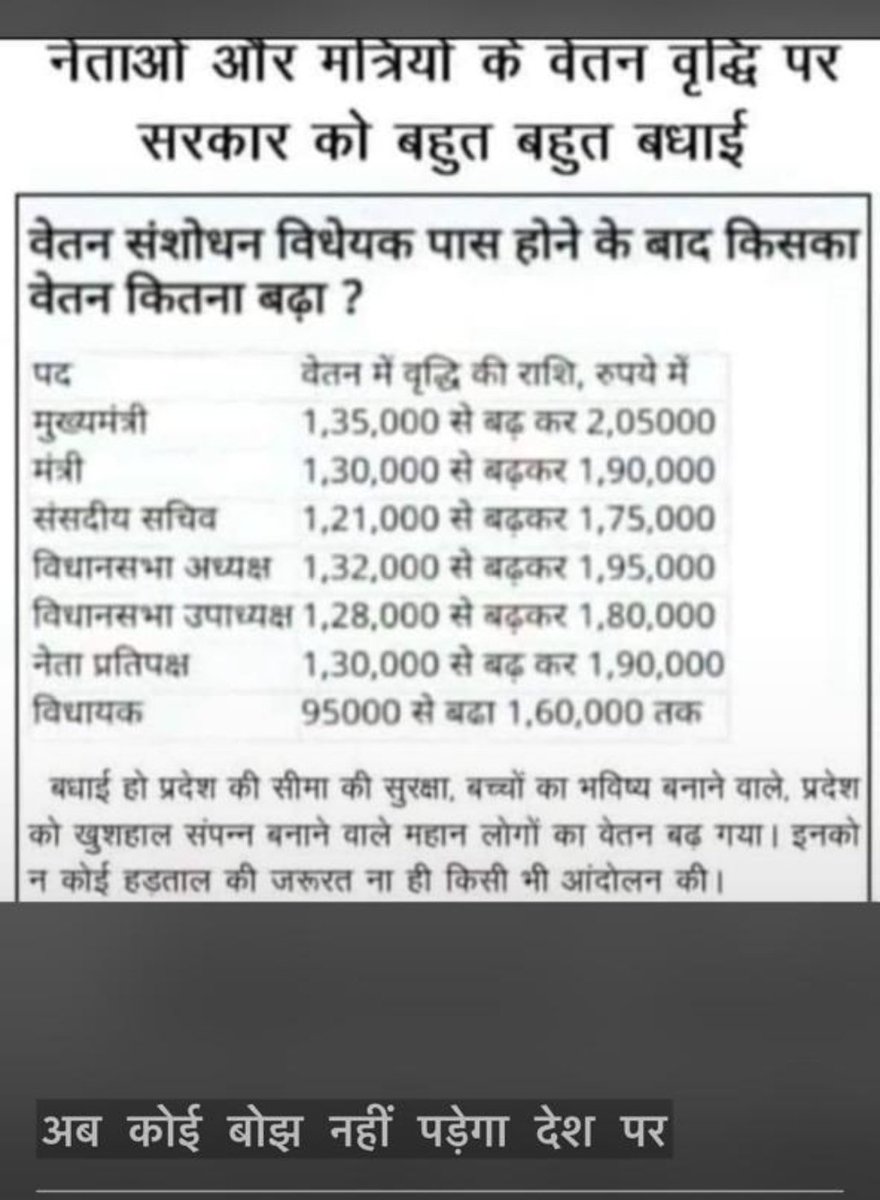 TrishaktiSahani's tweet photo. सारे सरकारी सूबिधाए मिलने के बाबजूद वेतन वृद्धि लेकिन दूसरी तरफ उत्तर प्रदेश में एमबीबीएस छात्र इंटर्नशिप और स्टाईपेंड को लेकर धरना और प्रदर्शन करने को मजबूर हो रहे हैं।प्रदेश में एमबीबीएस इंटर्न्स को मात्र 12 हजार रुपए प्रति महीना का स्टाइपेंड दिया जा रहा है। 1/2 https://t.co/sZe5Wsdoy0