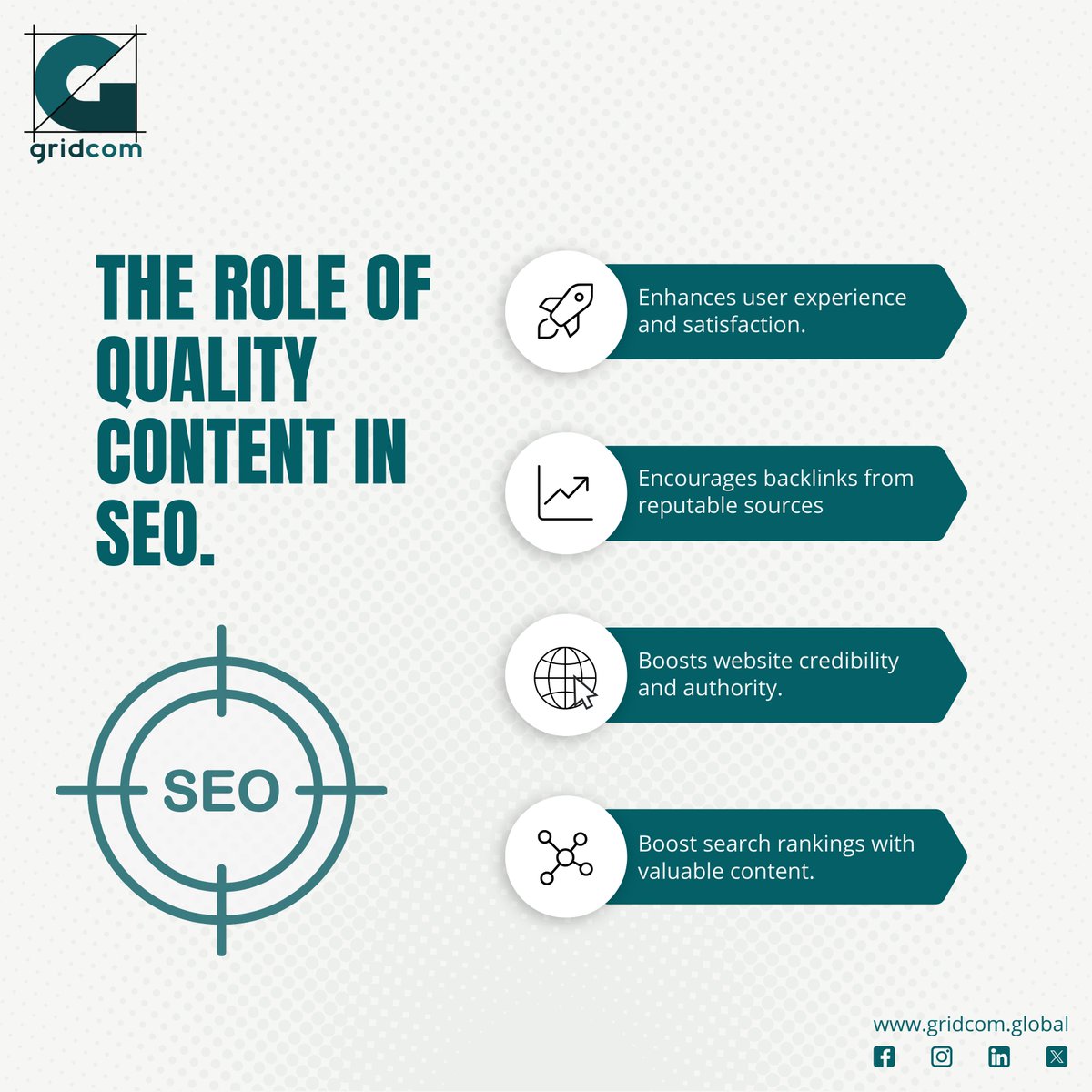 Gridcom_Global's tweet photo. 📈✨ Unlock the Power of Quality Content! Great content is the heart of effective SEO, driving organic traffic and boosting your search rankings. What type of content resonates most with your audience? Share your thoughts below! 🖋️👇

#ContentIsKing #SEO #DigitalMarketing https://t.co/fjfKvHvBXS