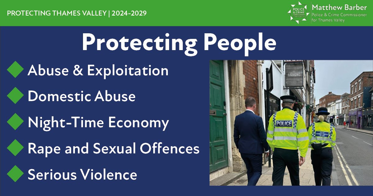 👪 Protecting People

Another of <a href="/matthew_barber/">Matthew Barber</a> key priorities within his Police &amp; Crime Plan is to Protect People with a focus on:

🔷 Abuse &amp; Exploitation
🔷 Domestic Abuse
🔷 Night-Time Economy
🔷 Rape and Sexual Offences
🔷 Serious Violence

➡️ thamesvalley-pcc.gov.uk/police-and-cri…
