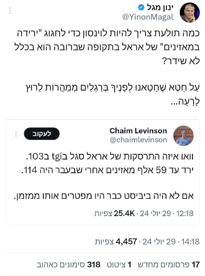 chaimlevinson's tweet photo. כרגיל ינון משקר.

הtgi מודד את החצי הראשון של 2024. התוכנית של אראל חזרה לשידור מלא החל מדצמבר 2023. בכל התקופה הרלוונטית היא שודרה, פשוט לא הייתה מעניינת. https://t.co/0ZKeKqs1mp
