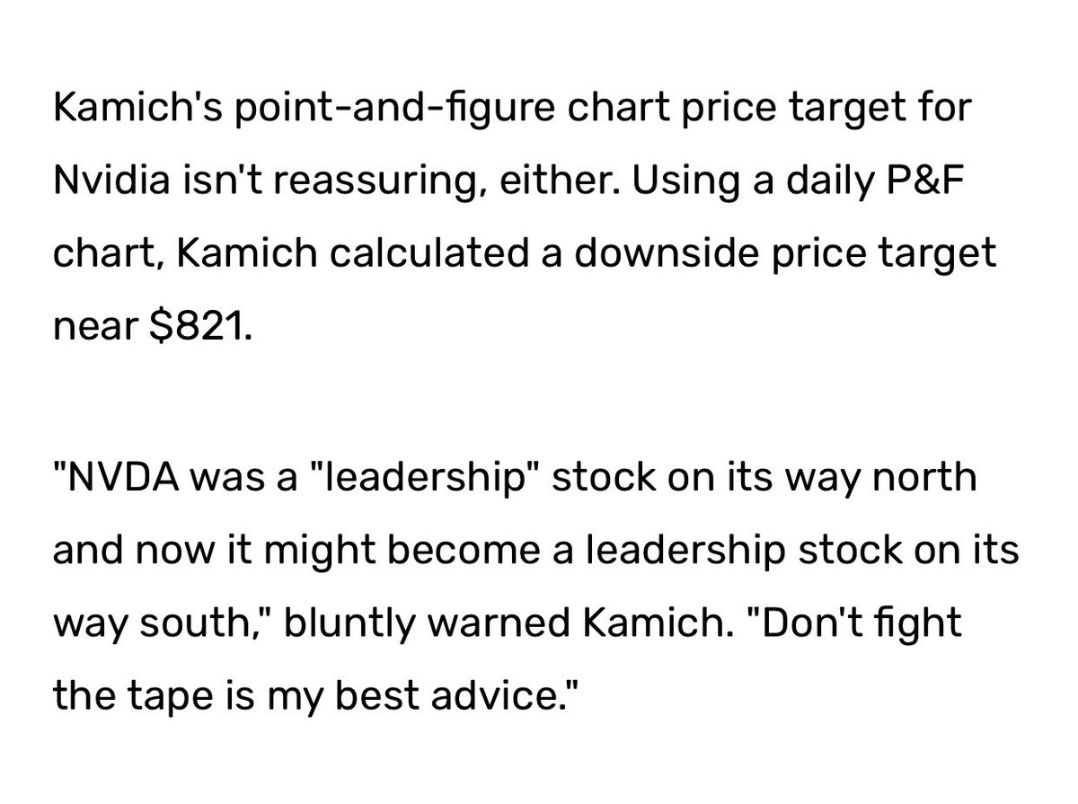 jamesthien's tweet photo. #StockMarket #TechStocks #AI #chatgpt4 #Microsoft $MSFT #Apple $AAPL #Nvidia $NVDA #Tesla $TSLA #Alphabet $GOOG #Meta $META #cryptocurrency #smallcapsummer
Veteran analyst delivers blunt warning about Nvidia's stock - 9 Apr 2024 https://t.co/TQAdTTS0LB