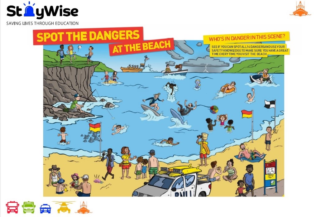Going to the beach this summer? 

<a href="/StayWiseUK/">StayWise</a> have produced this image to help you spot potential dangers at the beach.

You can get more fun activities on their website too: staywise.co.uk/public