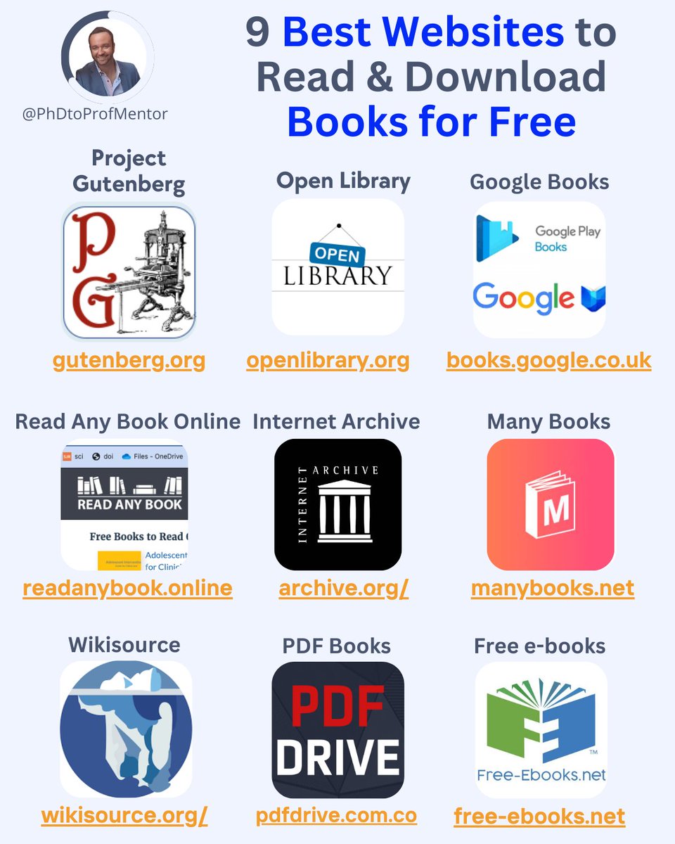 The best websites to read and/or download FREE books.

Ever thought about the boundless wisdom and endless stories you can access without spending a penny?

Here are 9 incredible websites to read and download books for FREE: