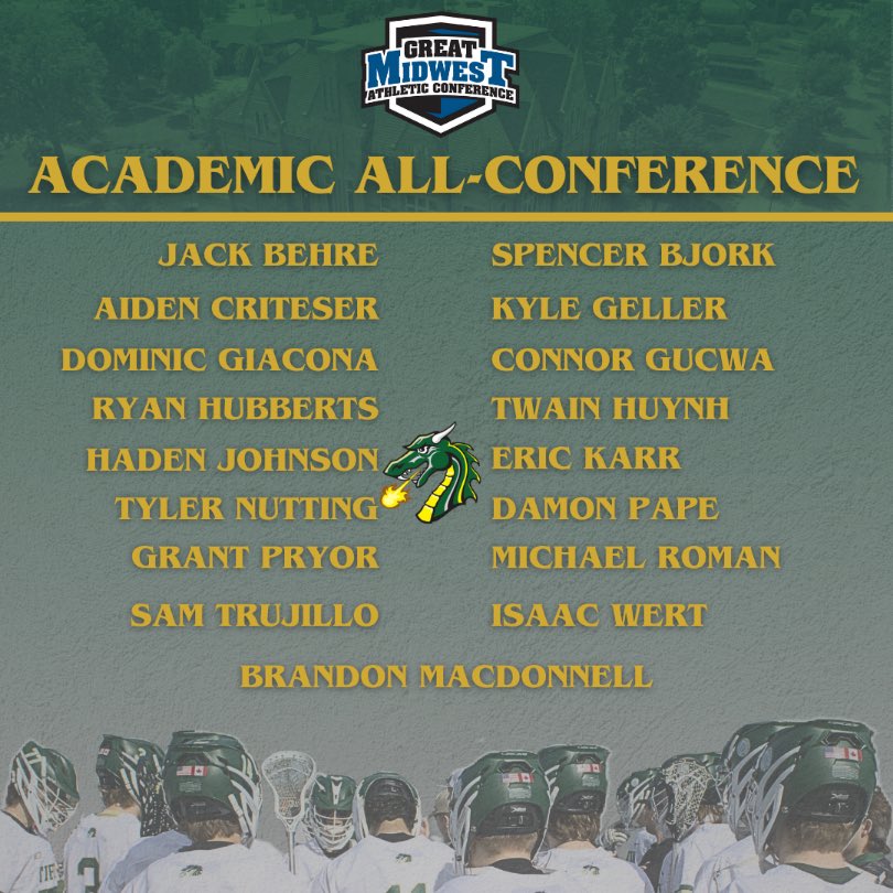 Congratulations to our 17 Great Midwest Academic All-Conference selections. More than just lacrosse! 🐉 #GoGons