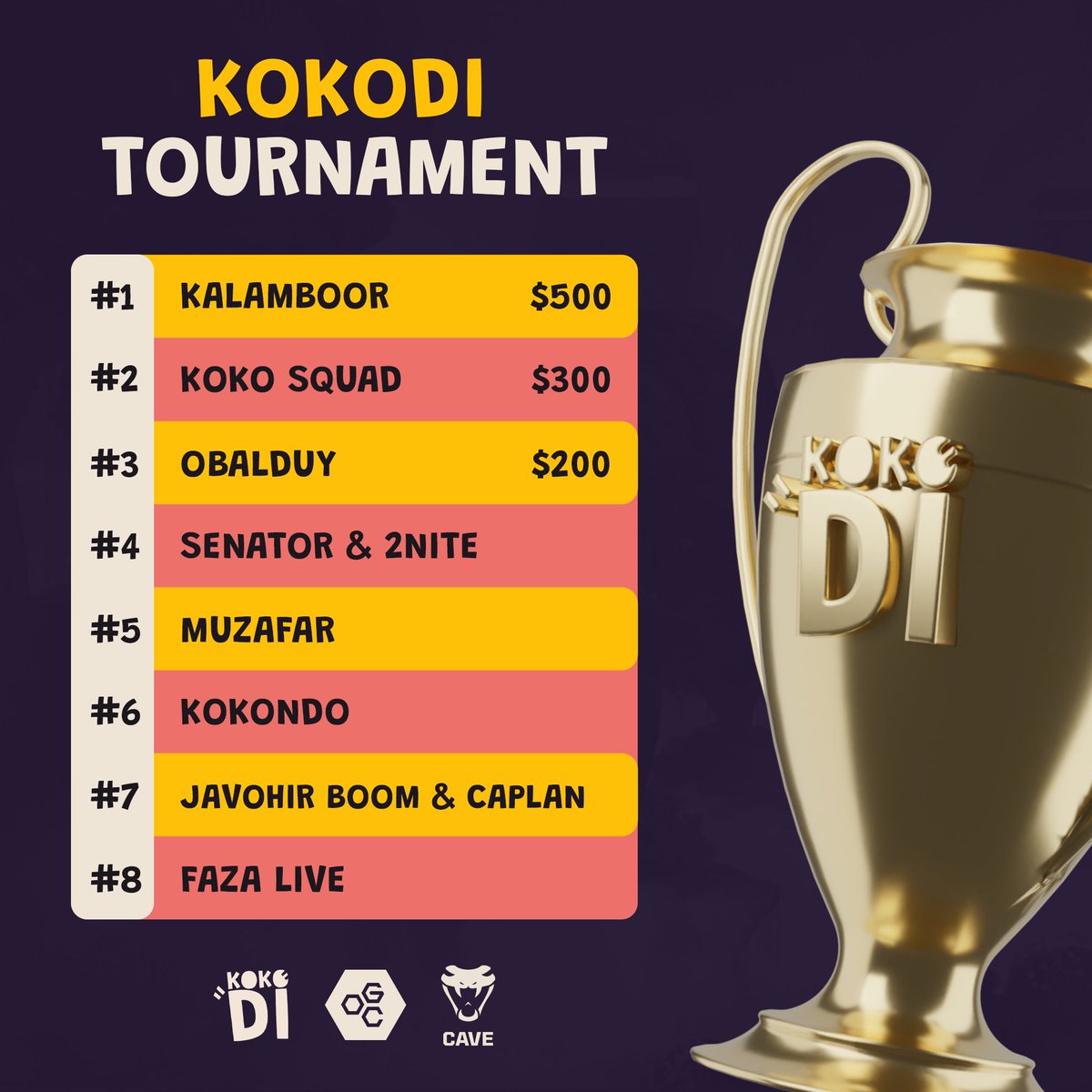 KOKODI Games tweet media