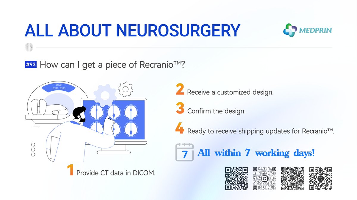 If I want a piece of Recranio™ for skull defect repair, how many steps are involved?🤔
---
#medprin #neurosurgery
medprin.com