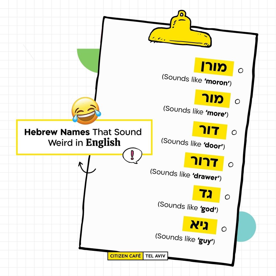 Citizen Café Tel Aviv tweet media