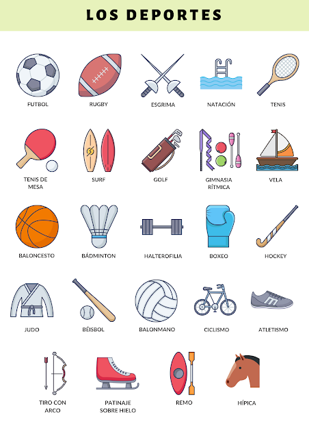InterIgual's tweet photo. Sports in Spanish
#spanishlessons #spanishwords #JJOO2024 https://t.co/lmsPD8BmPa