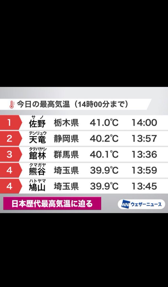災害級の高温らしいですね💦
みなさん熱中症には気をつけて🥵