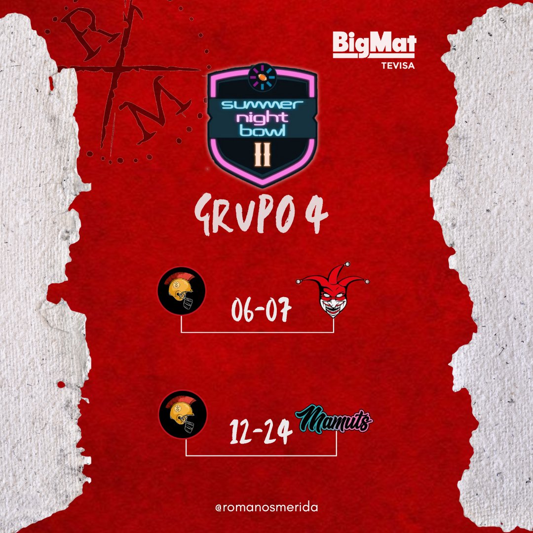 RomanosMerida's tweet image. Resultados de nuestra primera Summer Nigth Bowl 🏈 

Muy contentos con el trabajo nuestros jugadores veteranos que asumieron toda la responsabilidad que suponía llegar con tantos cambios y con los nuevos jugadores por dar el 100% siendo su primera vez. 👏🏻

#summernightbowl
