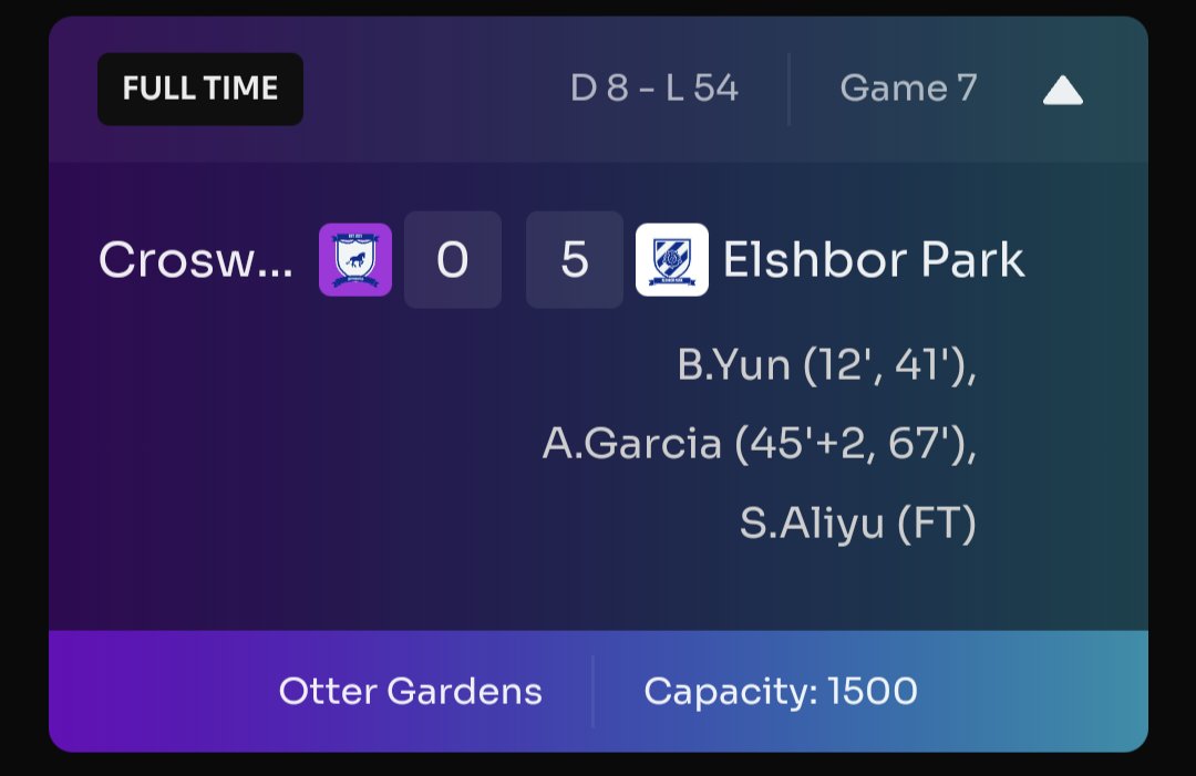 elshborparkfc's tweet image. Big result for us, our leaders stepped up. 

Second place. Good place. 

Taking on @CarthFC tomorrow. 1st v 2nd. 

LFG 🏵️⚽🚀