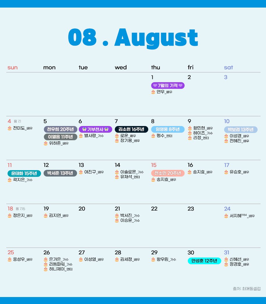 🗓 8월 최애돌셀럽 달력

기념일에 투표수 달성하면
최애 이름으로 기부금 전달🍀

🎂생일/데뷔일 축하합니다!
#로운 #장기용 #펭수 #리정 #황민현 #유재석 #송지효 #송건희 #박서진 #이승윤 #옹성우 #은가은 #임영웅 #박보검 #전소민 #안성훈 ..

🍰 기념일 자세히보기
naver.me/57VsxWq8