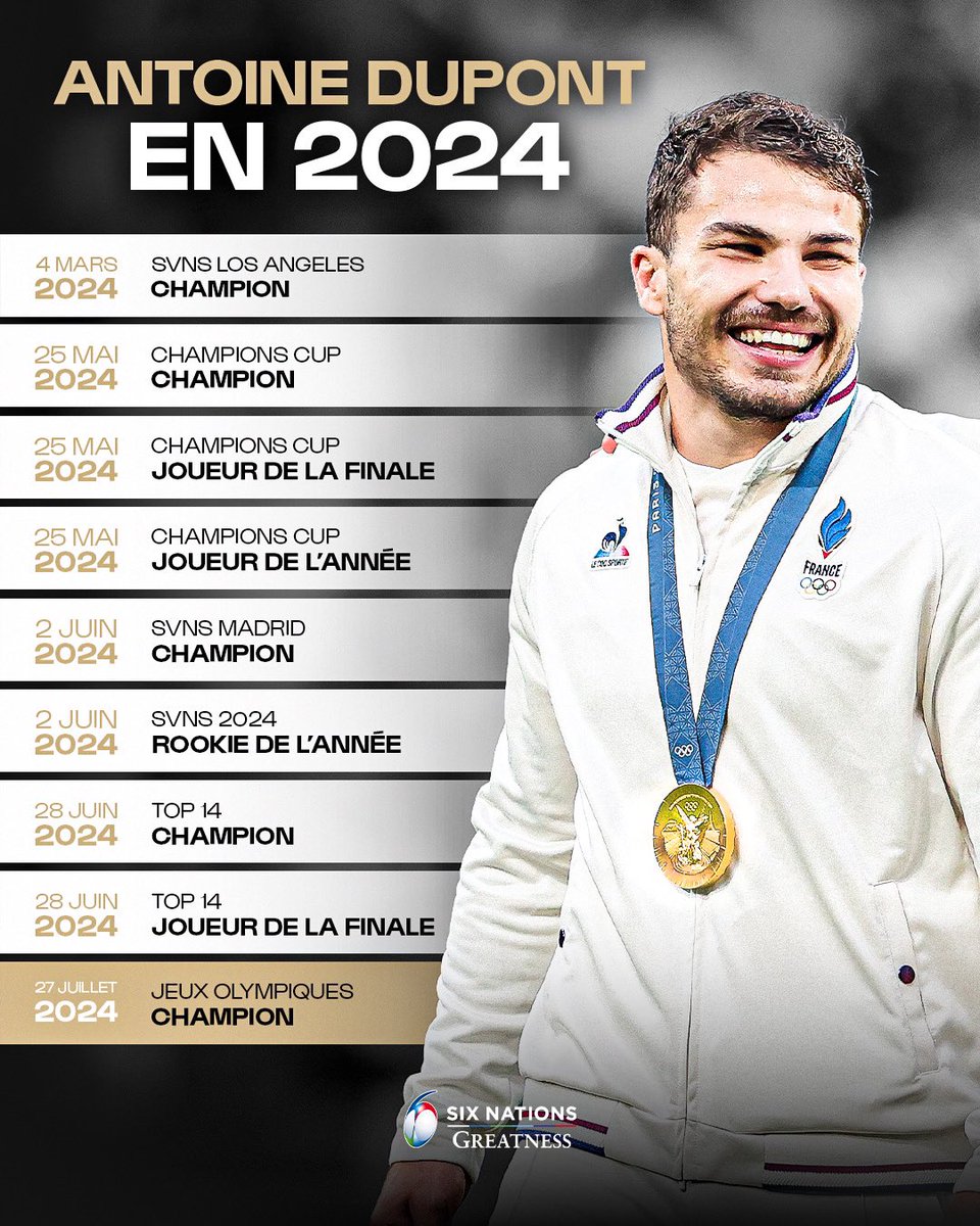 SixNations_FR's tweet photo. L’année 2024 historique d’Antoine Dupont 👑

#Paris2024 https://t.co/ZPBORd3C0H