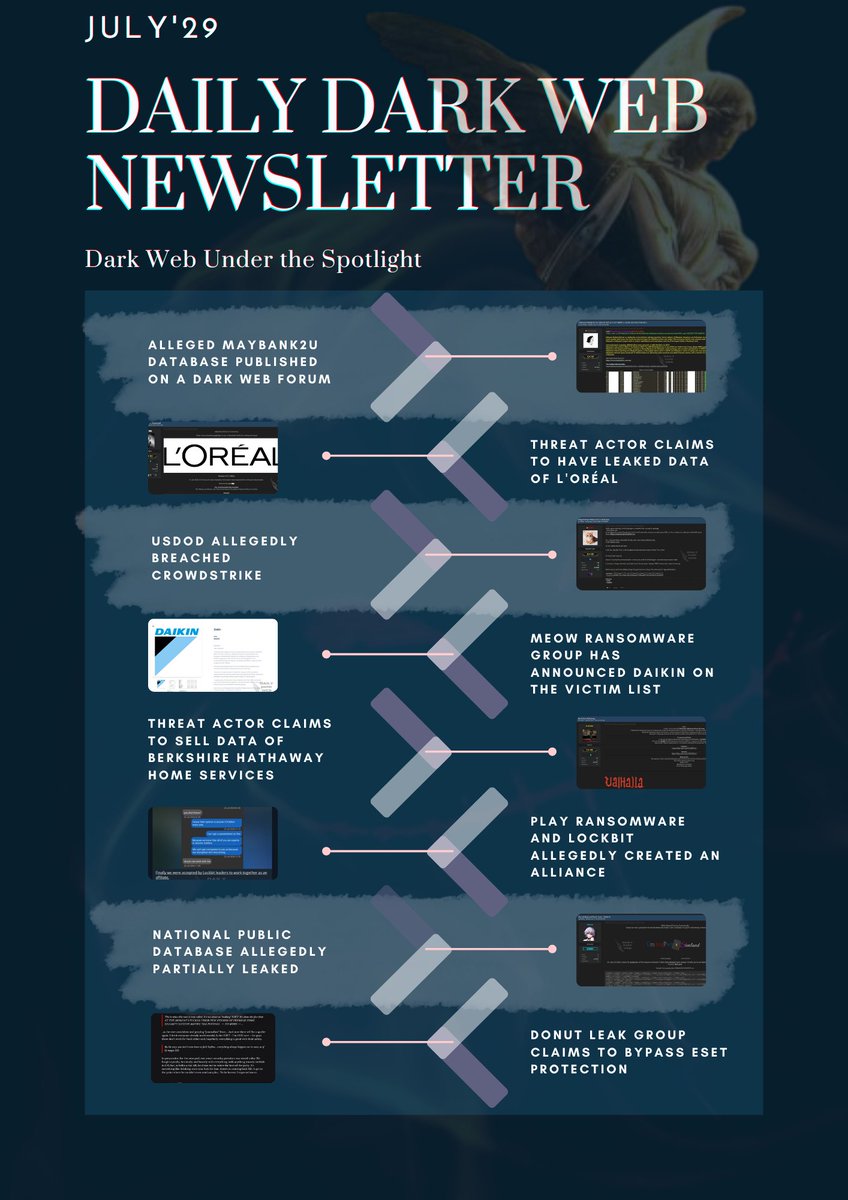 DailyDarkWeb's tweet photo. What happened last week?
Most Popular News in the Week --> https://t.co/AIENKpzOYU
https://t.co/fCp6pHjvba
Stay with us for up-to-date news and information -->
aHR0cHM6Ly9saW5rdHIuZWUvZGFpbHlkYXJrd2Vi
#dailydarkweb #cybersecurity #darkweb https://t.co/G45UzdF7sF