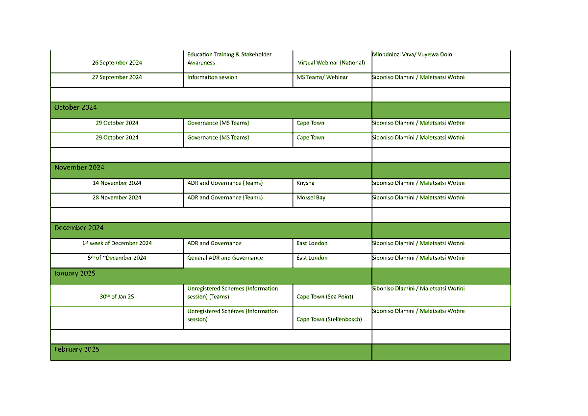 CSOS_SA's tweet photo. 👩💻 Please see our training schedule for information on all upcoming training events.
You can download the full schedule here:
https://t.co/QzGh5qSPyf
https://t.co/WHGTXKY8RL
#training #csosconnect #CSOS https://t.co/q1wHHchcZx