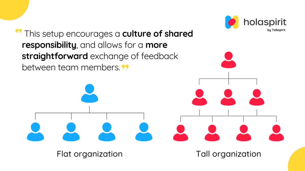 Holaspirit by Talkspirit tweet media