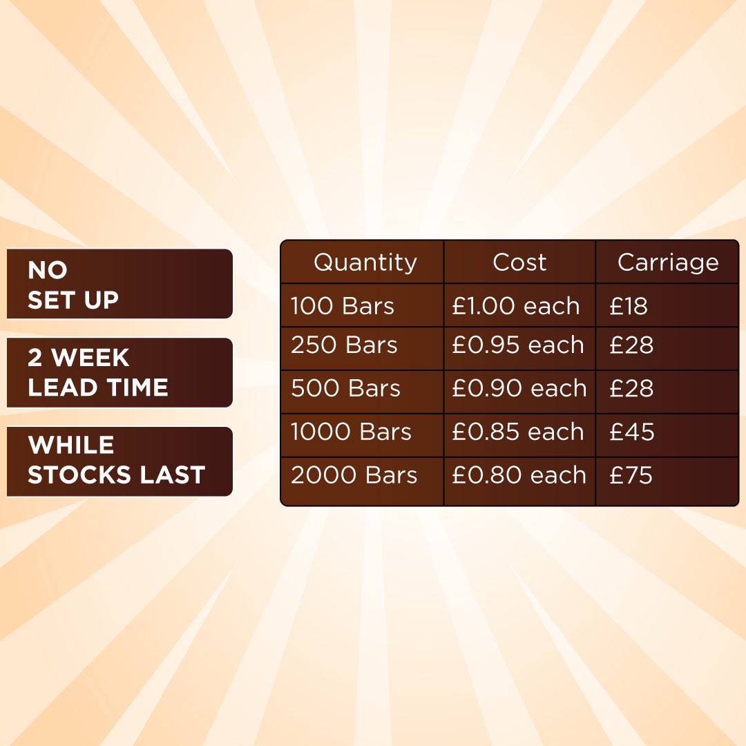 Last chance to grab our exclusive deal on our 40g chocolate bars! Offer ends at the end of the month so grab it while you can and whilst stocks last!

Click the link in our bio for more information 🍫

#exclusiveoffer #chocolate #offer #personalised #promotional #confectionery