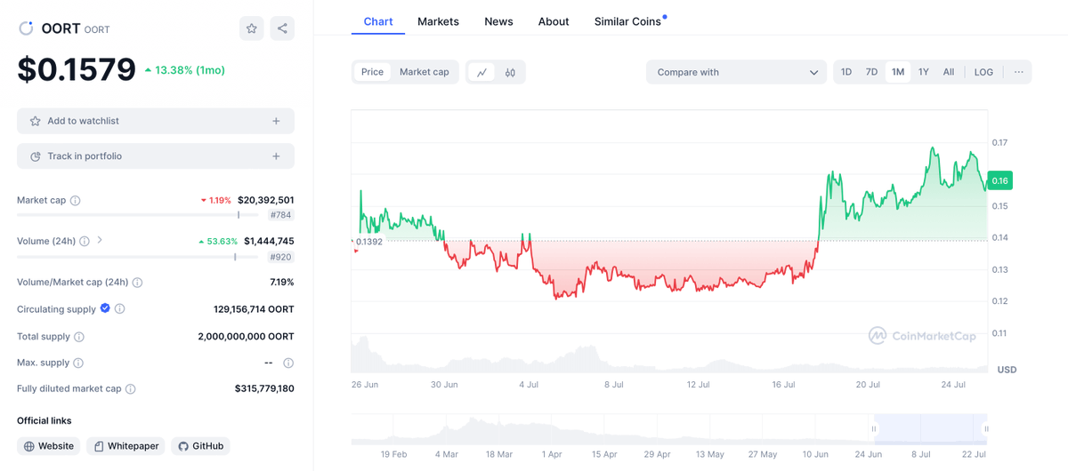 Stacy Muur tweet media