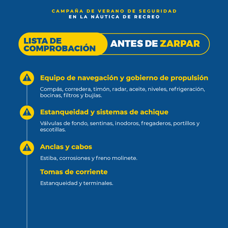 salvamentogob's tweet photo. En el mar el 99 % de las medidas seguridad se he ponen en marcha en tierra. Porque una vez navegando tu vida puede depender de que hayas preparado correctamente tu embarcación y tu travesía. Y recuerda: una alerta a tiempo es tu mejor salvavidas.