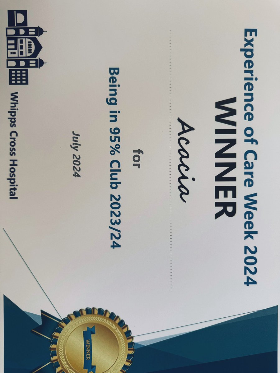 Team Acacia WXH 💙 tweet media