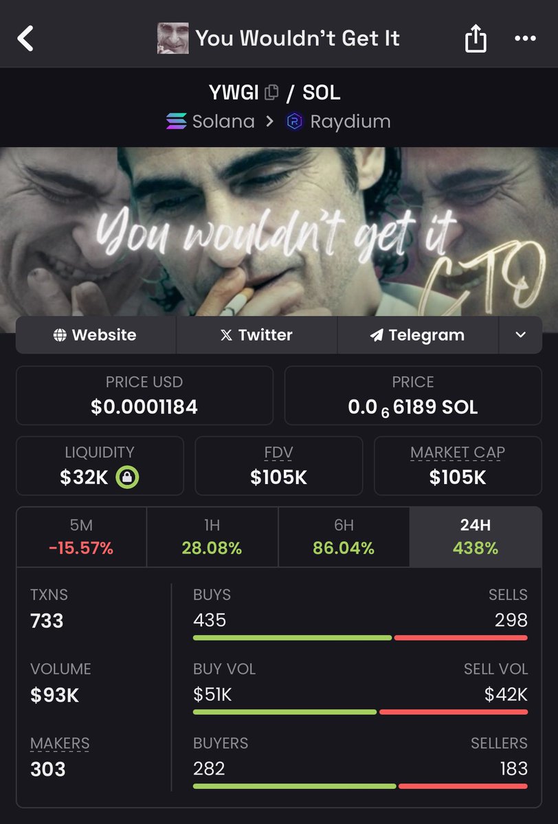 wouldntgetitsol's tweet photo. ahhh you wouldn’t get it .. but 
Dex is updated 🤡 https://t.co/waMscS3u8C
