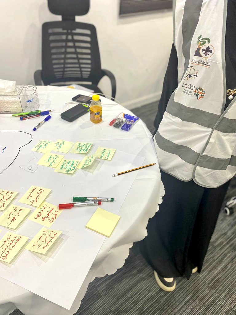 Ola10la's tweet photo. مشاركة مرشدات علا مكة  في ورشة عمل ودارسة البحث السريع بالمشاركة مع جمعية  البيضاء للتنمية ومؤسسة الملك خالد. 
 @albaydhasociety
#كشافة_علا_مكة 
#العمل_التطوعي https://t.co/0de1tBv7wU