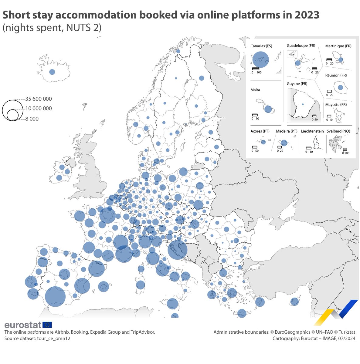 In 2023 the most popular regions for short-term rental accommodation in the EU, booked via online platforms, were 💻🏨:
🇪🇸 Andalucía (35.6 million nights)
🇭🇷 Jadranska Hrvatska (32.6 million)
🇫🇷Provence-Alpes-Côte d’Azur (24.9 million)

Learn more ➡️ europa.eu/!DdJwqm