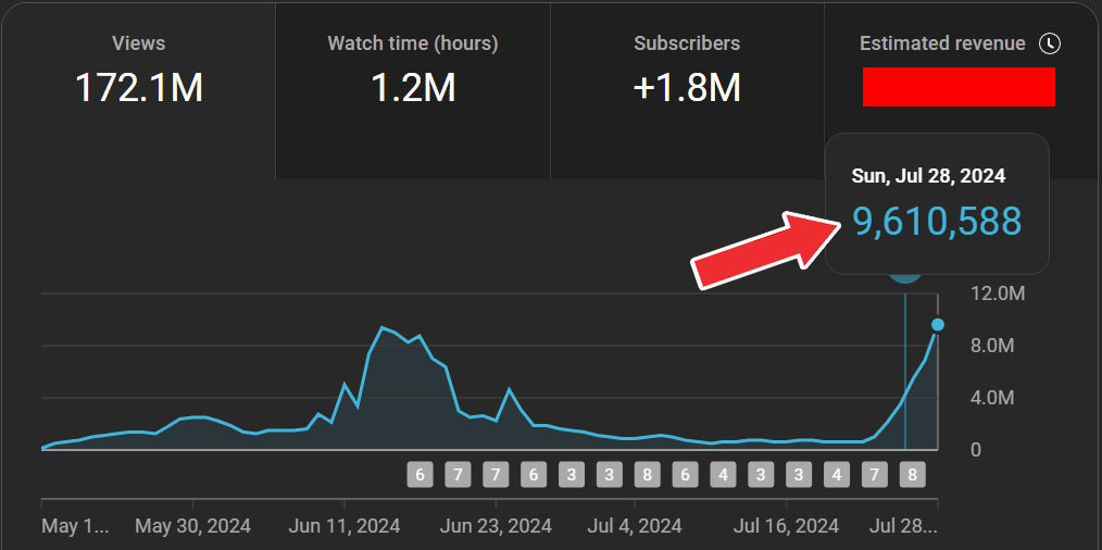 Vivek Burman tweet media