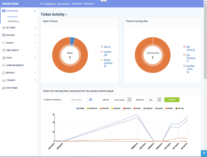 desk_track's tweet image. 🔍 Boost productivity & security with computer monitoring software! 🖥️ Our latest blog explores how real-time tracking can enhance performance and ensure compliance. 🚀
#Productivity #ComputerMonitoring #WorkplaceEfficiency #DeskTrack
Read More : desktrack.timentask.com/computer-monit…