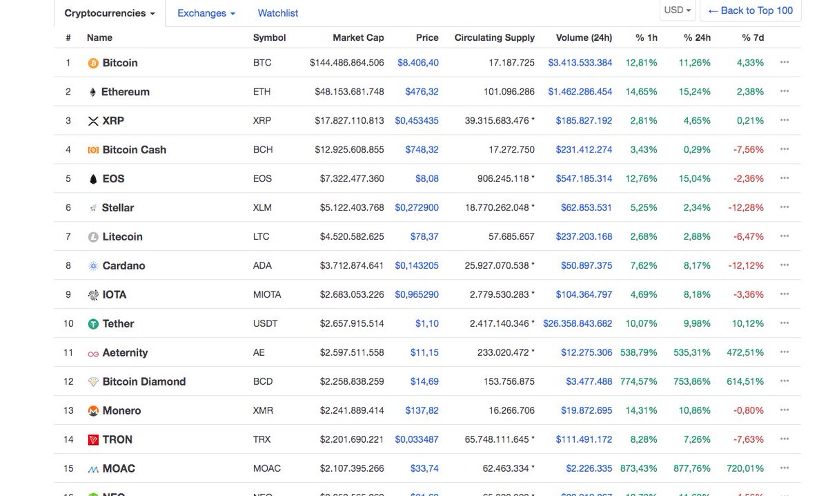 Silly Burro tweet media