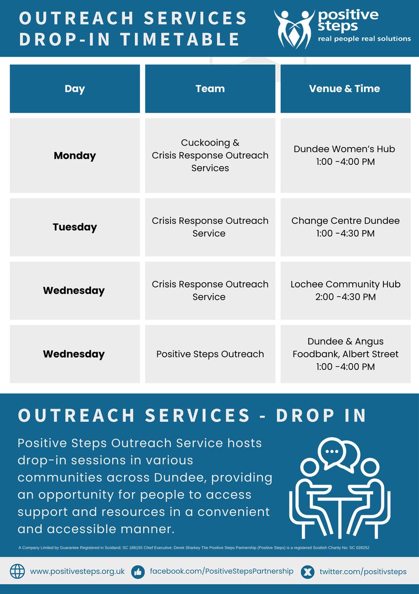 PositivSteps's tweet photo. This week's schedule: We've partnered with local organisations to host weekly drop-in sessions across the city. Find support and advice in your community. Stay tuned for our daily updates and the new weekly schedule for more details! #communitysupport #localadvocacy https://t.co/R07wbvy0zY