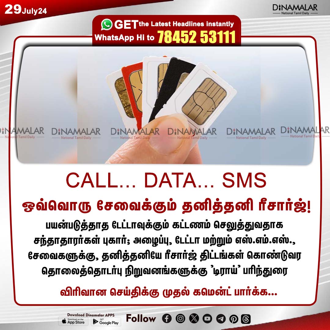 dinamalarweb's tweet image. CALL... DATA... SMS
ஒவ்வொரு சேவைக்கும் தனித்தனி ரீசார்ஜ்!
#mobiledata | #calls | #SMS | #recharge 
dinamalar.com